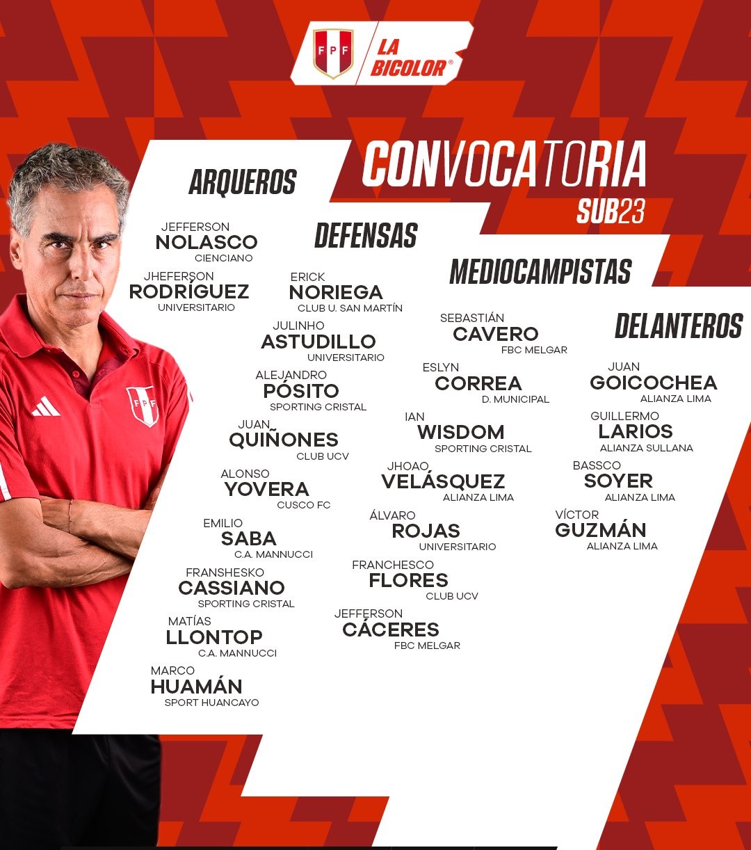 Los convocados de la selección peruana Sub-23. | Fuente: FPF