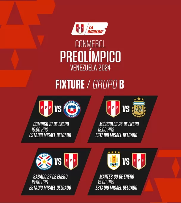 Fixture de Perú en el Preolímpico. | Fuente: @seleccionperu