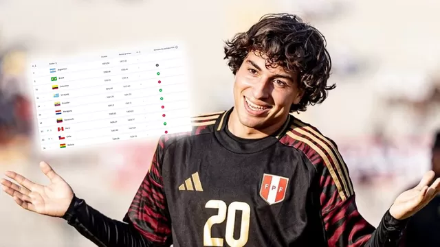 Selección peruana ascendió en el Ranking FIFA luego del triunfo ante Bolivia en amistoso internacional / AD