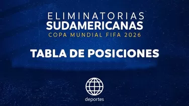 Así marcha la tabla de posiciones fecha 14 de las Eliminatorias Sudamericanas de cara al Mundial 2026. | Composición AD