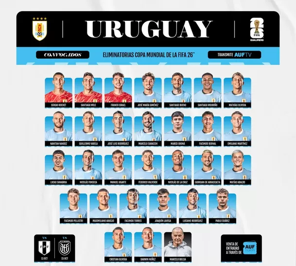 Lista de convocados de Uruguay para el cotejo ante Perú. | Foto: AUF.