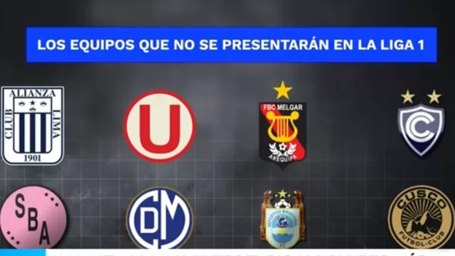 Alianza Lima, Universitario y seis clubes más no participarán de la Liga 1 - 2023
