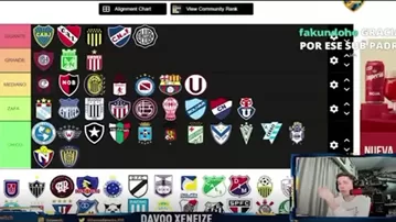 Davoo Xeneize llenó de elogios a Universitario: "Es el más grande de Perú"