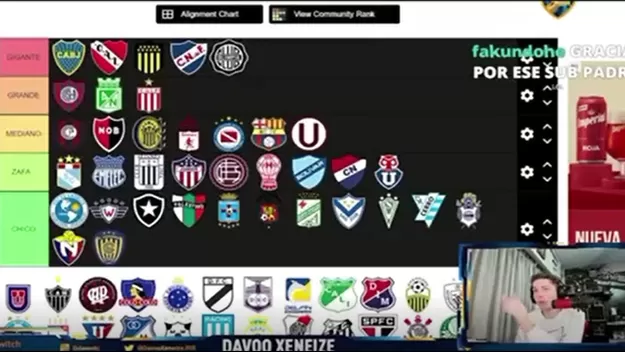 Davoo Xeneize llenó de elogios a Universitario: Es el más grande de Perú