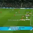 Perú vs. Alemania: Los goles que recibió la Bicolor en el Digital FA